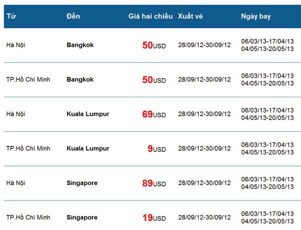 Vietnam Airlines bán vé siêu rẻ