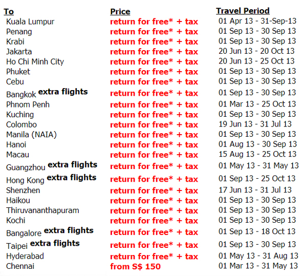 vé máy bay giá rẻ Tiger Airways
