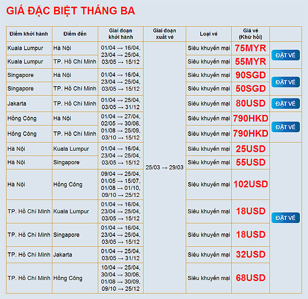 vé giá rẻ vietnam airline
