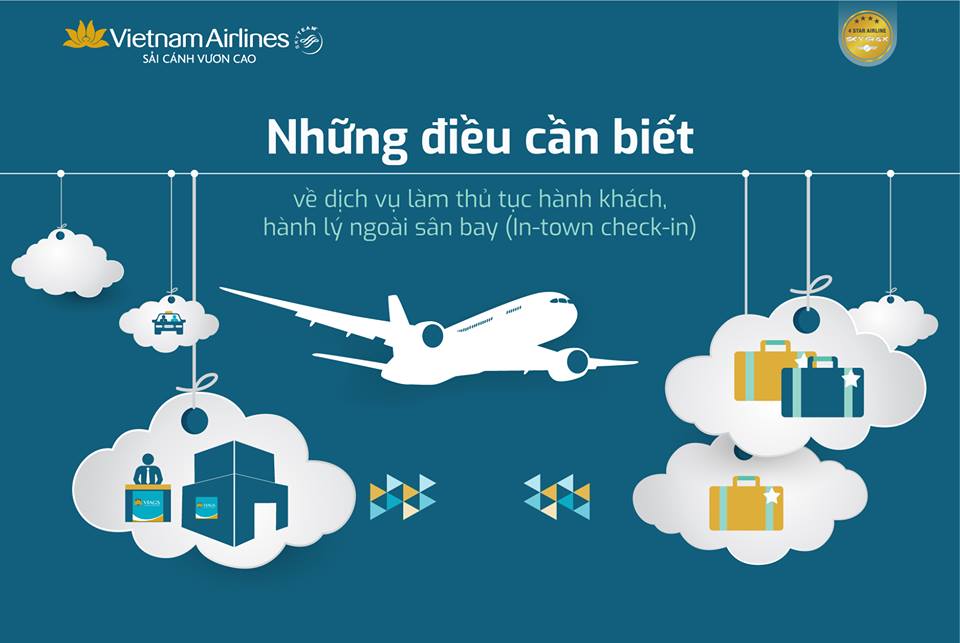 huong dan lam thu tuc trong thanh pho bay vietnam airlines checkin in town